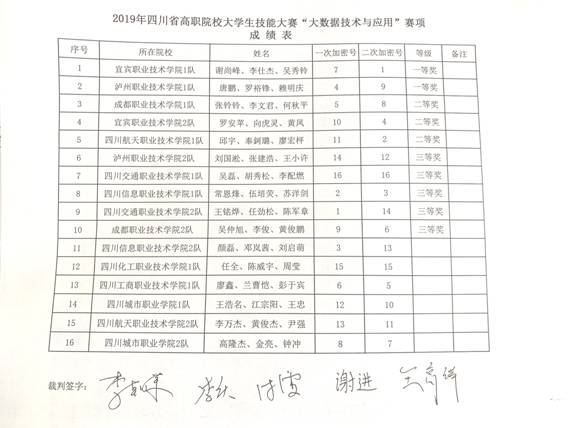 QQ图片20190427145919